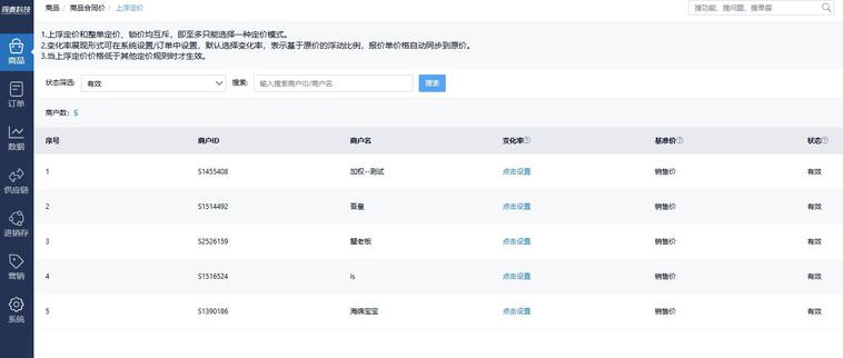 明源销售系统