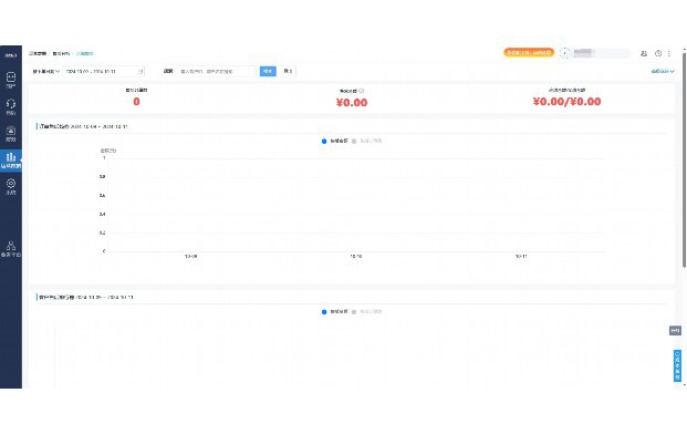 垂直型网站建设