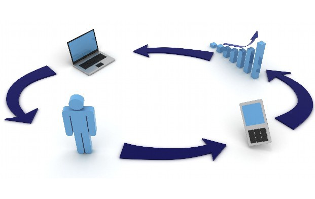 B2B网站建设公司