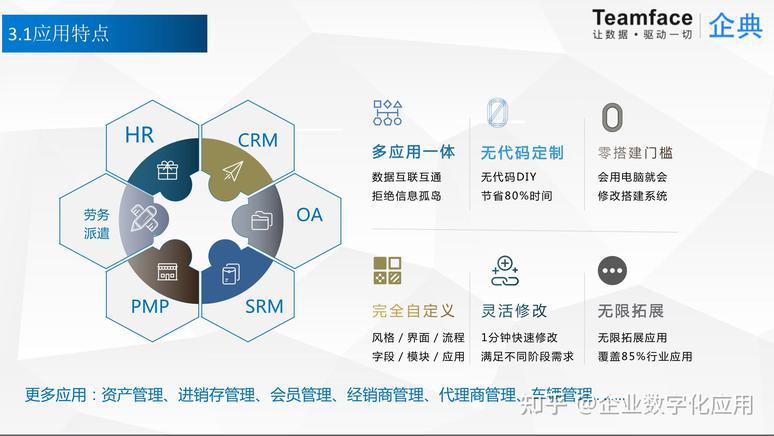 软件开发招标