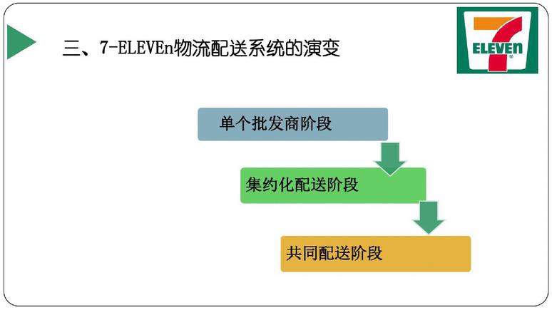 软件开发优秀简历