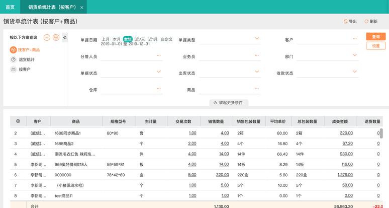 软件开发项目管理系统