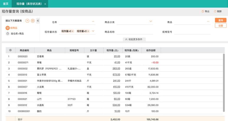 软件开发外包公司