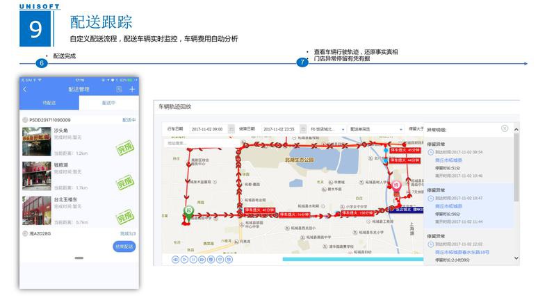 软件开发是做什么