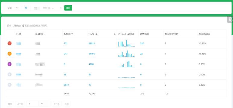 软件开发开发培训班