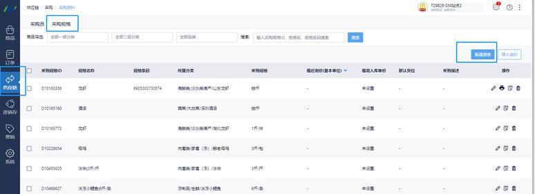 报表附注