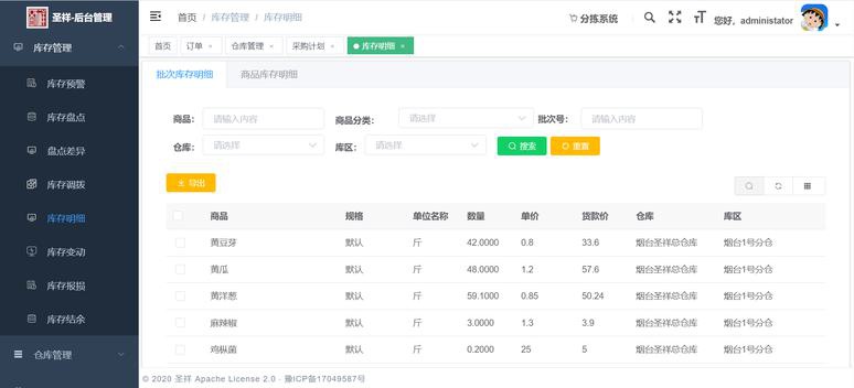 软件开发管理软件