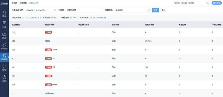 软件开发工作量评估