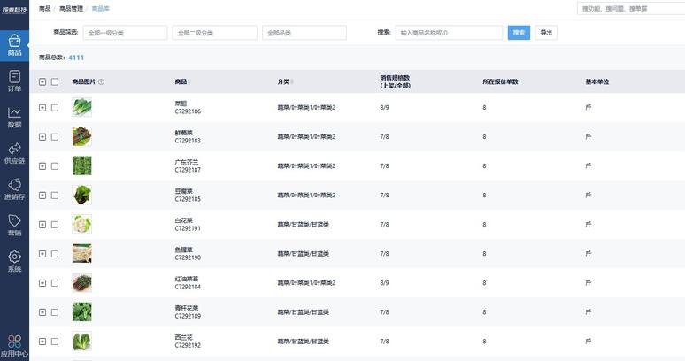软件开发工程师毕业实训报告