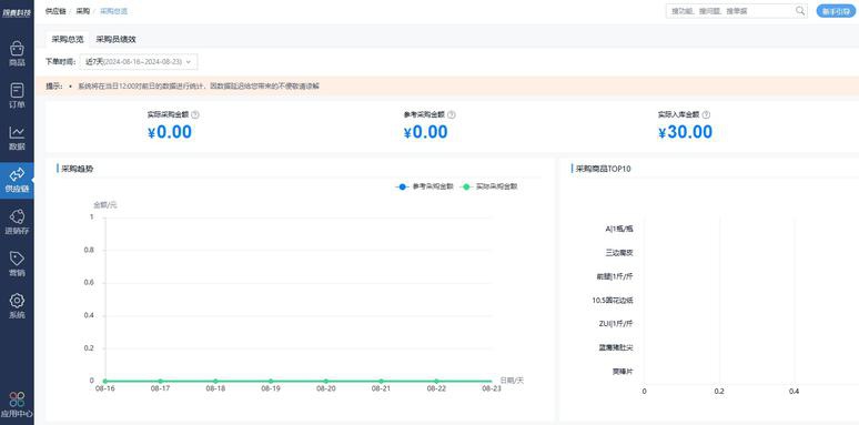 软件开发定制