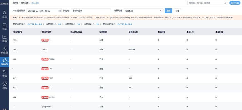 软件开发成本度量规范
