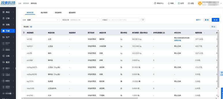 软件开发报价标准