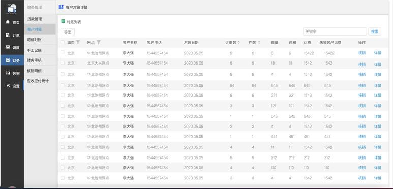 前端开发需要学什么