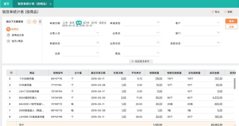 开发者