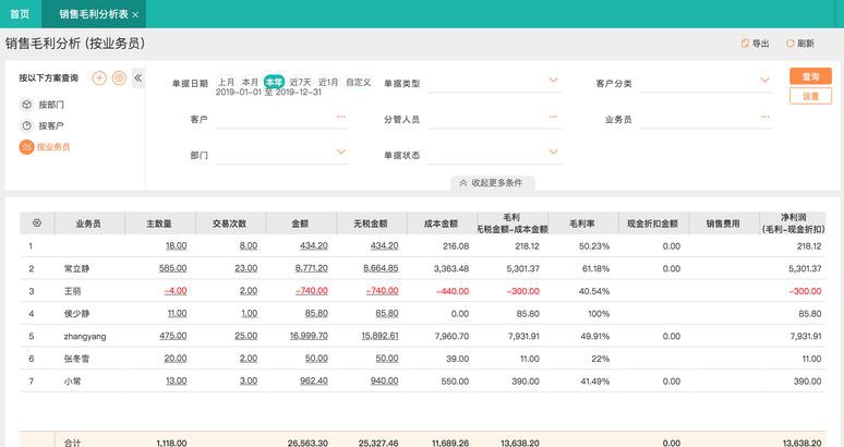 开发英语