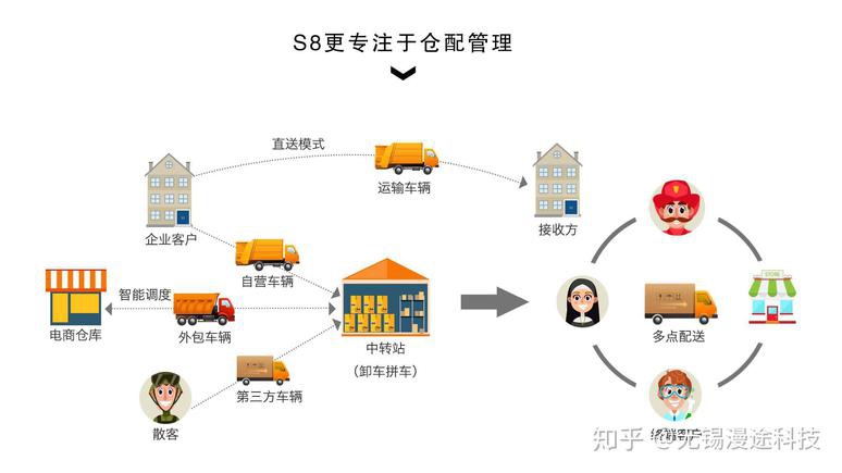 开发一款app软件需要多少钱