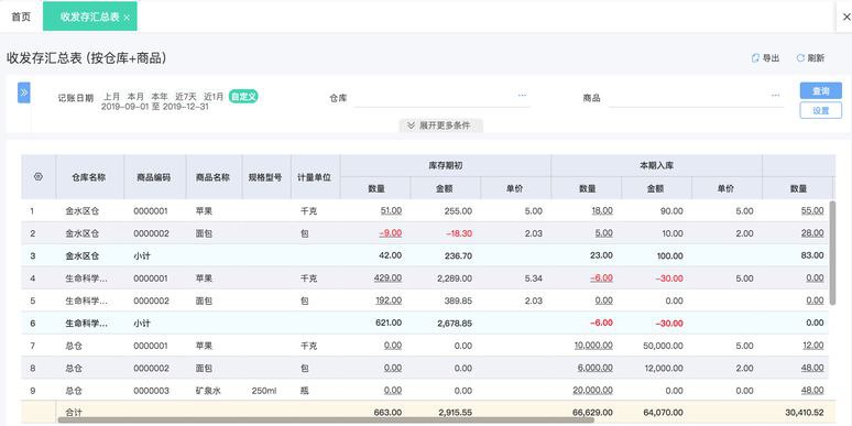 开发信
