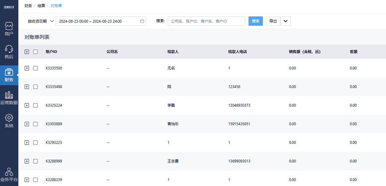java开发技术
