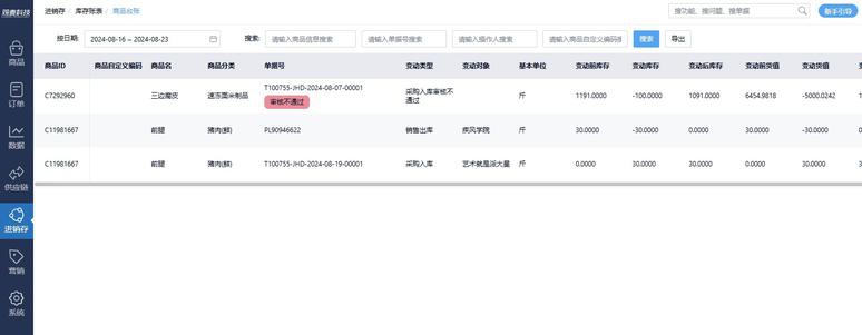 java开发工具