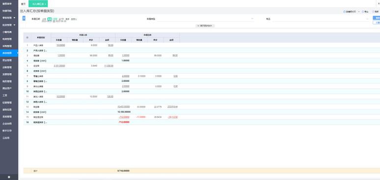 java开发工程师是做什么