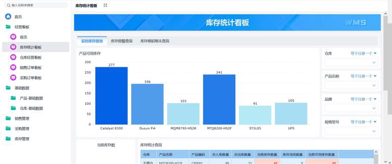 广州软件开发公司