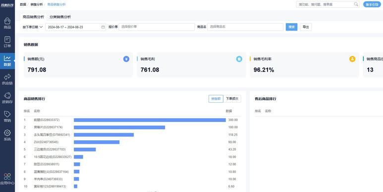 公开发行证券