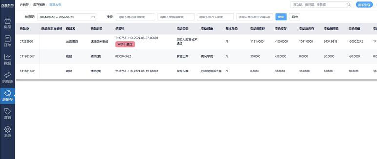 公开发行