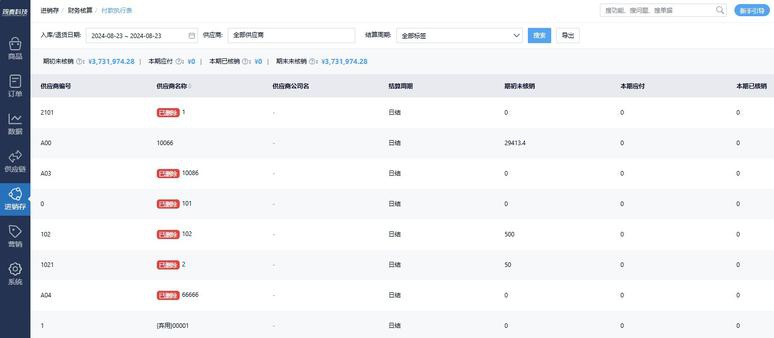 公开发表