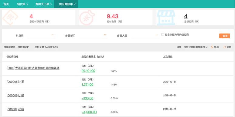 沈阳代理做账