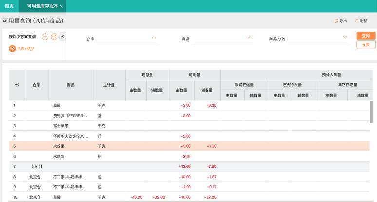 电子商务物流管理