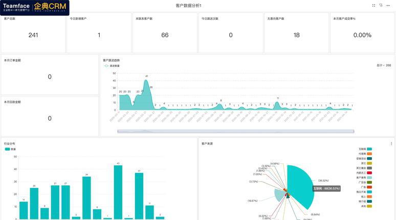 代理报税