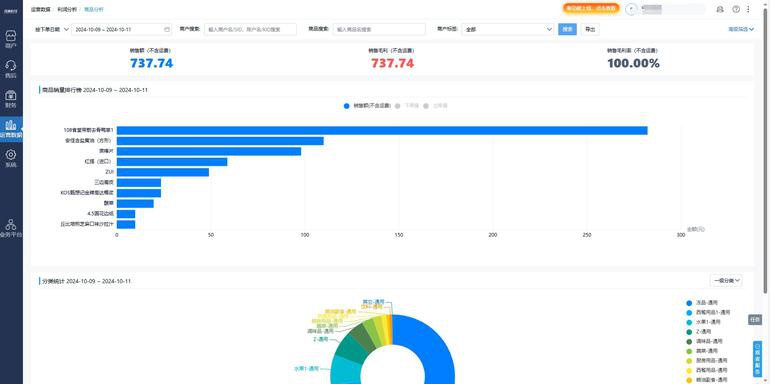 移动端开发技术
