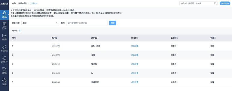 什么是ico