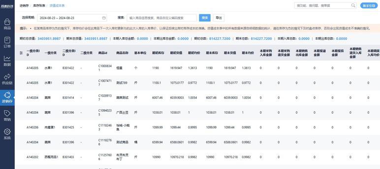 word打开是乱码