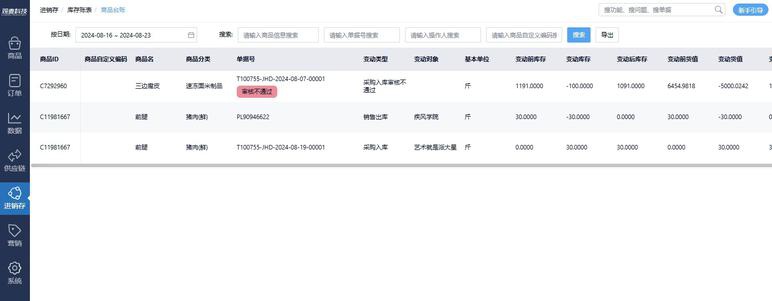 iframe 自适应高度