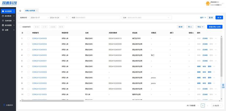 htmlform