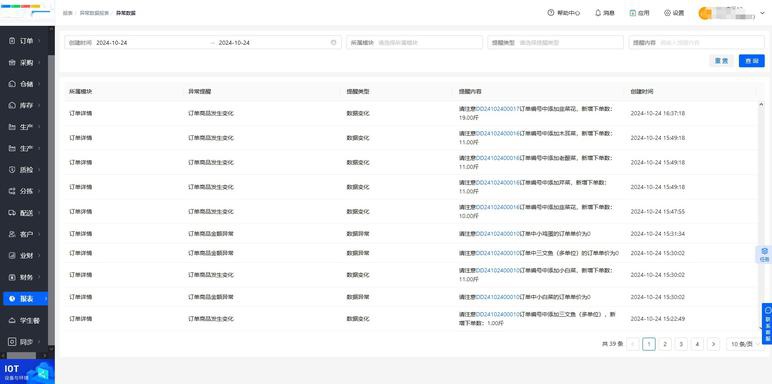 bd高清是什么意思