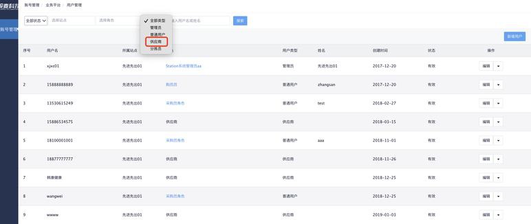 企业cms