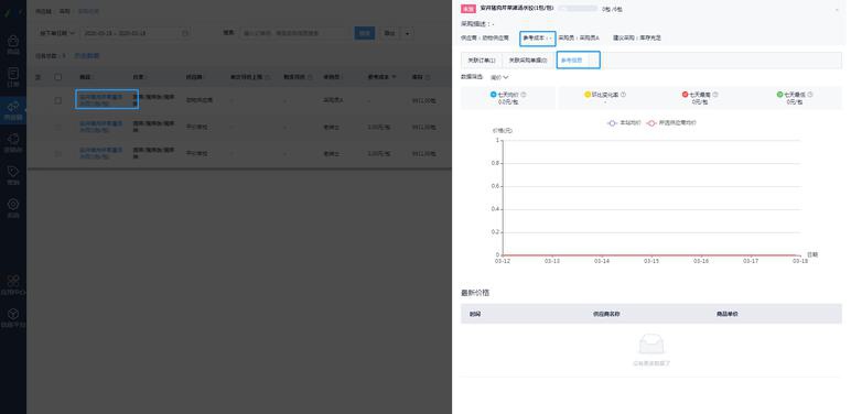 excel身份证号码输入