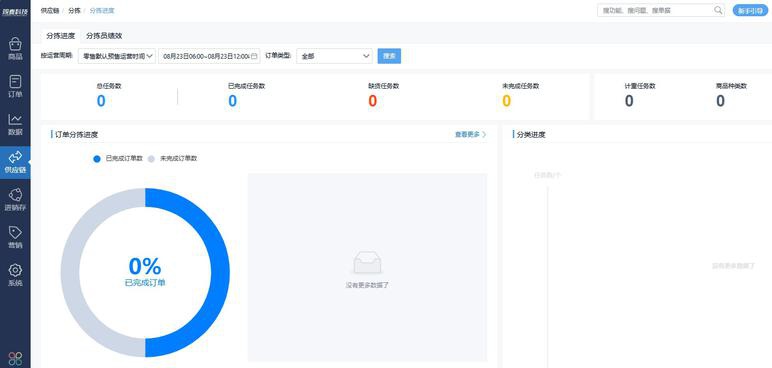 erp 系统