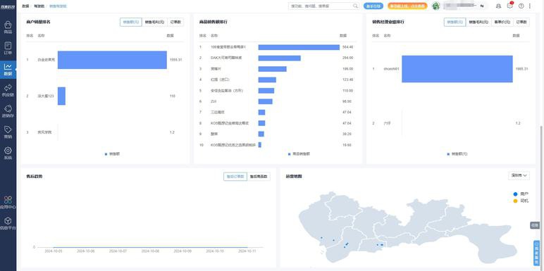 人脸识别考勤软件