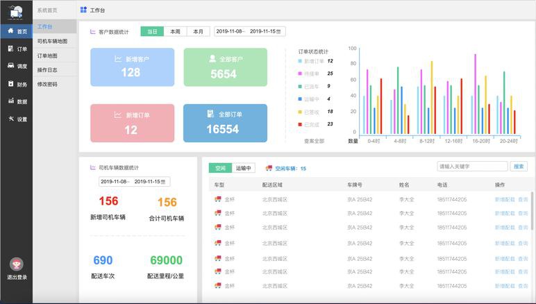 工厂erp软件
