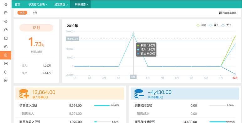 excel身份证号码格式