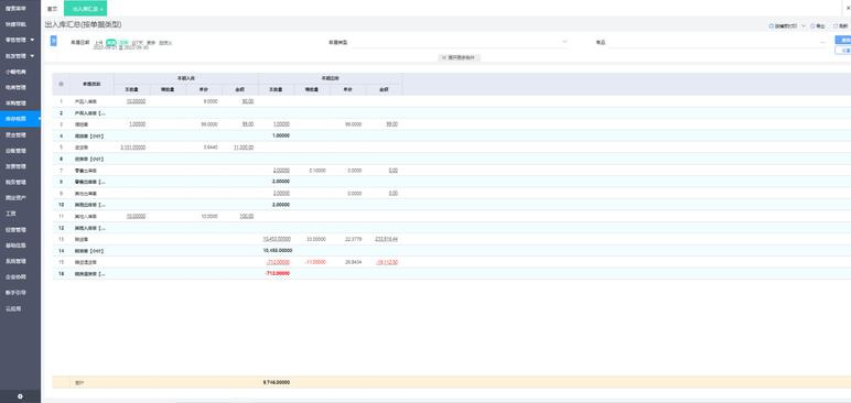 excel2007转换2003