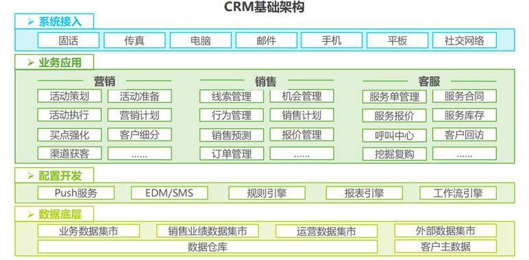 高清录播服务器