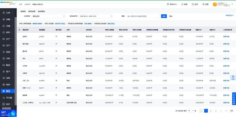 oa系统报价