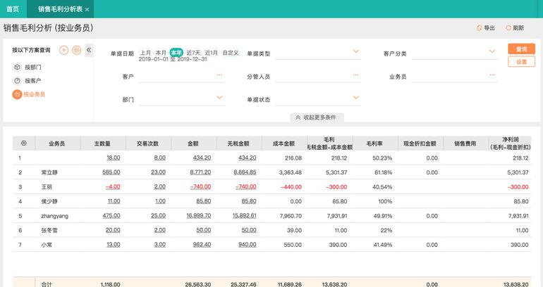excel2007冻结窗口