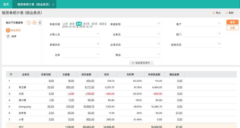 开方公式