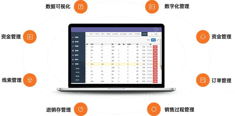 门户网站系统